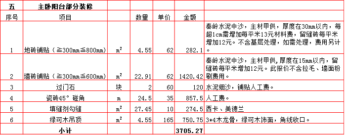 5-主卧阳台.bmp