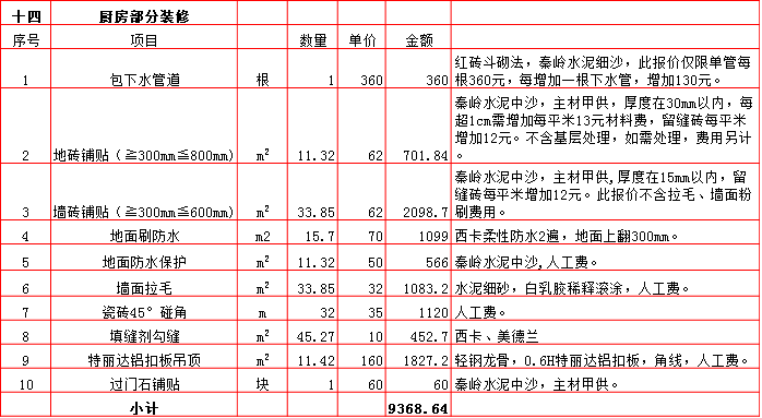 14-厨房.bmp