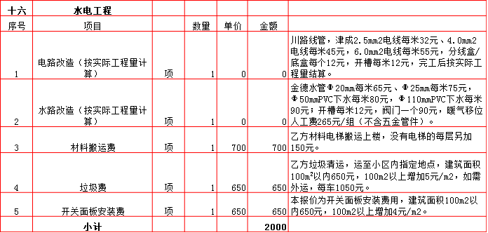 16-水电.bmp